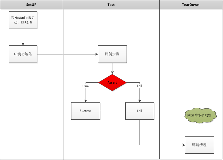 image-20220105180137494